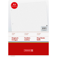 Brunnen Ringbucheinlage kariert